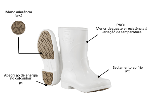 Destaques bota Maxigrip
